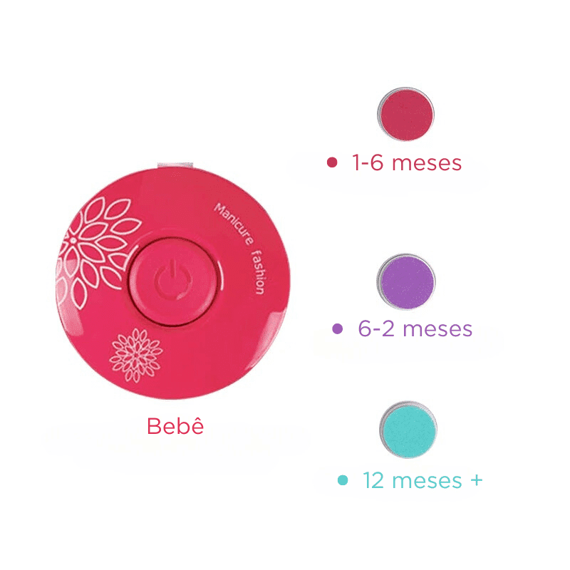 Silencioso e Delicado: Lixador de Unha 6 em 1 para Bebês